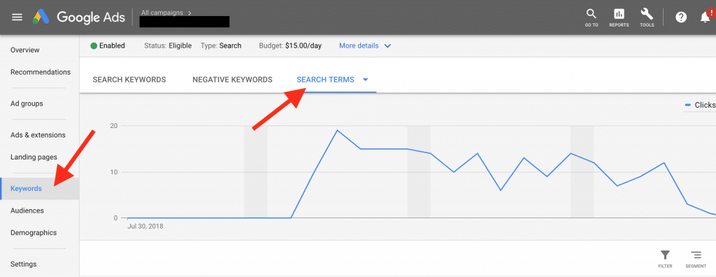 The search terms report will show you what people are searching for to click on your ads