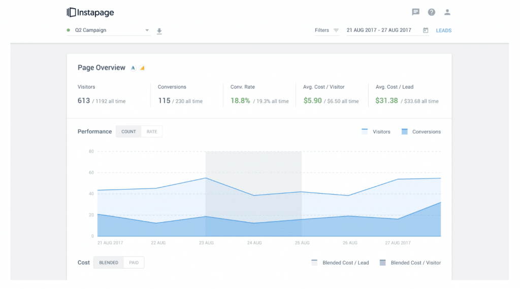 Google Ads and Analytics integrations built-in