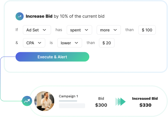 Increase or decrease your bids if your chosen rule conditions are met.