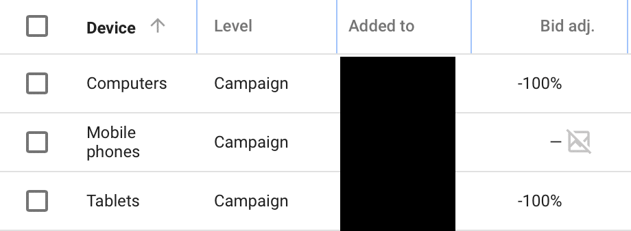 Google Ads negative bid adjustments for devices