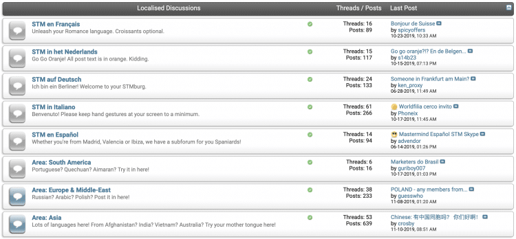 Some discussions and localized in other languages besides english