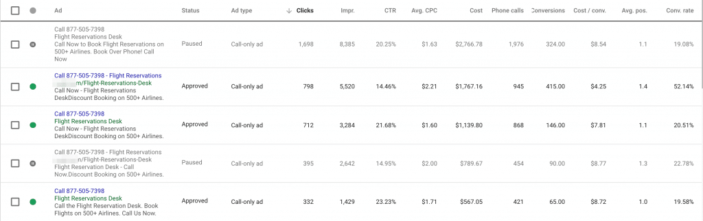 The 'hack' was to not use a URL (not allowed anymore). 6-8% better CTR!